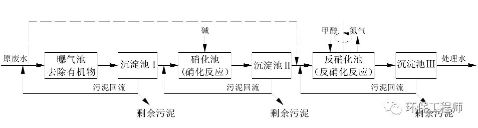 企業(yè)微信截圖_1620441293226.png